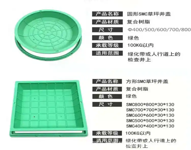 康平树脂复合种植井盖展示